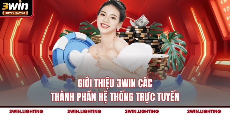 Giới thiệu 3Win các thành phần hệ thống trực tuyến